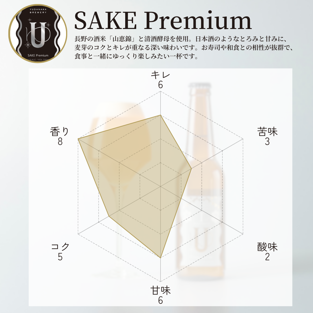 SAKE Premium(サケ・プレミアム) 3本/6本セット