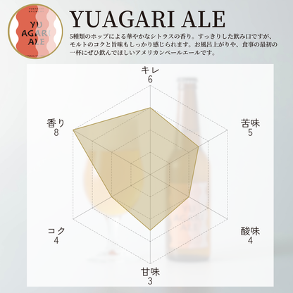 あぶらや燈千× U　湯上りセット