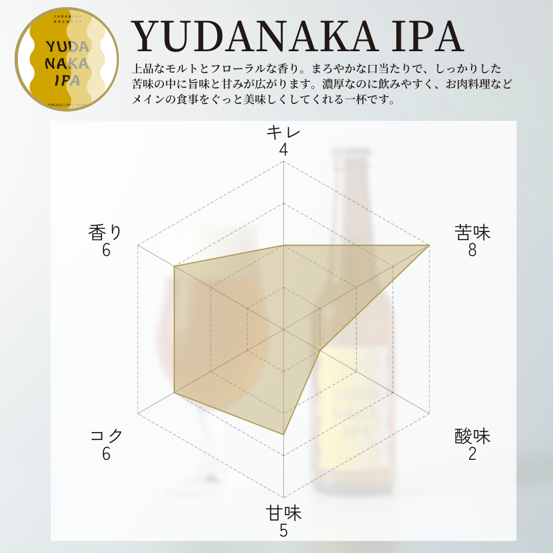 ＜スタンダードシリーズ(YUAGARI ALE・YUKIDOKE WHITE・YUDANAKA IPA)＞3本/6本セット
