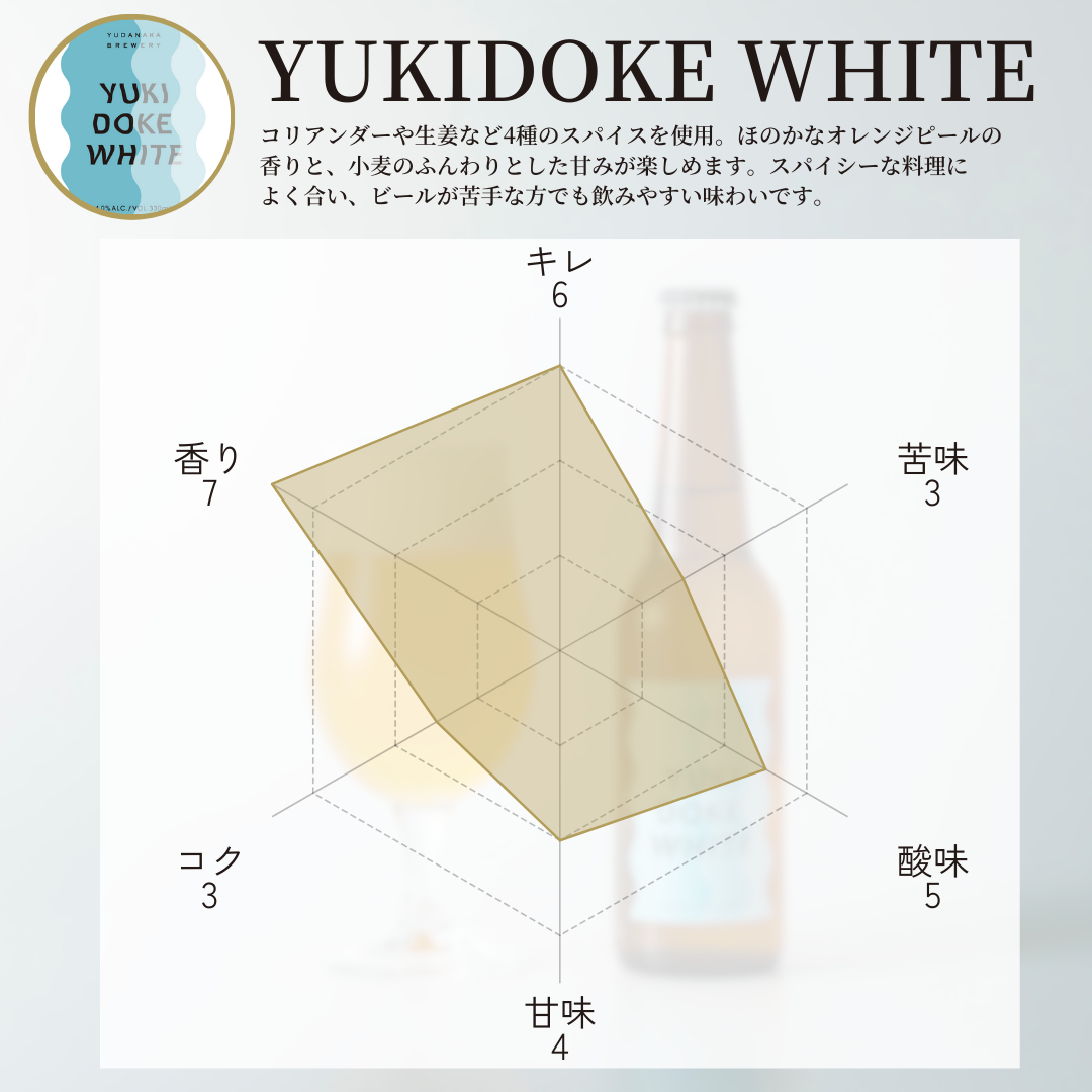 ＜スタンダードシリーズ(YUAGARI ALE・YUKIDOKE WHITE・YUDANAKA IPA)＞3本/6本セット